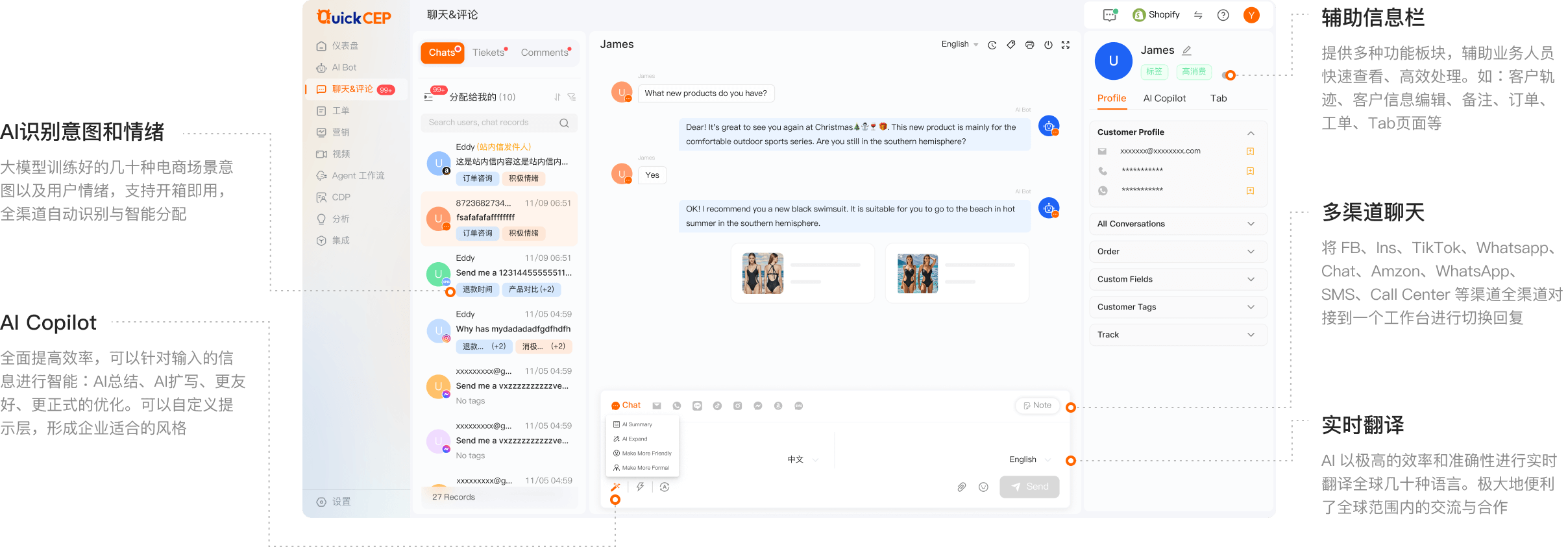 海外全渠道接入